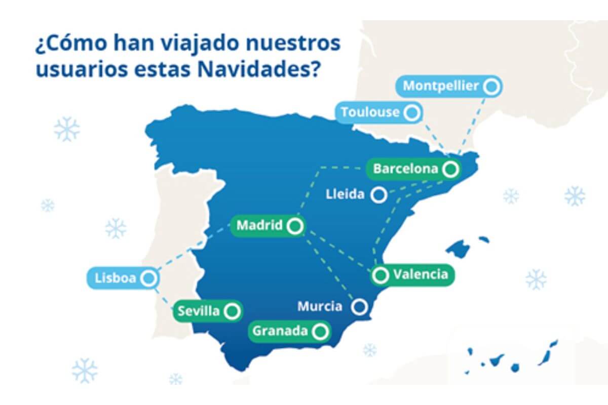 Aumentan en un 36% los desplazamientos en BlaBlaCar durante las Navidades